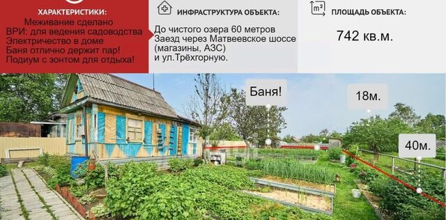 р-н Железнодорожный Железнодорожная больница СНТ фото