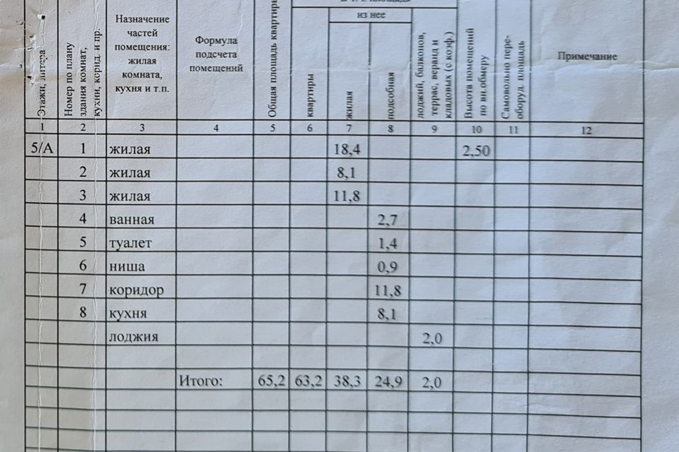 квартира г Хабаровск ул Большая 91 городской округ Хабаровск фото 2