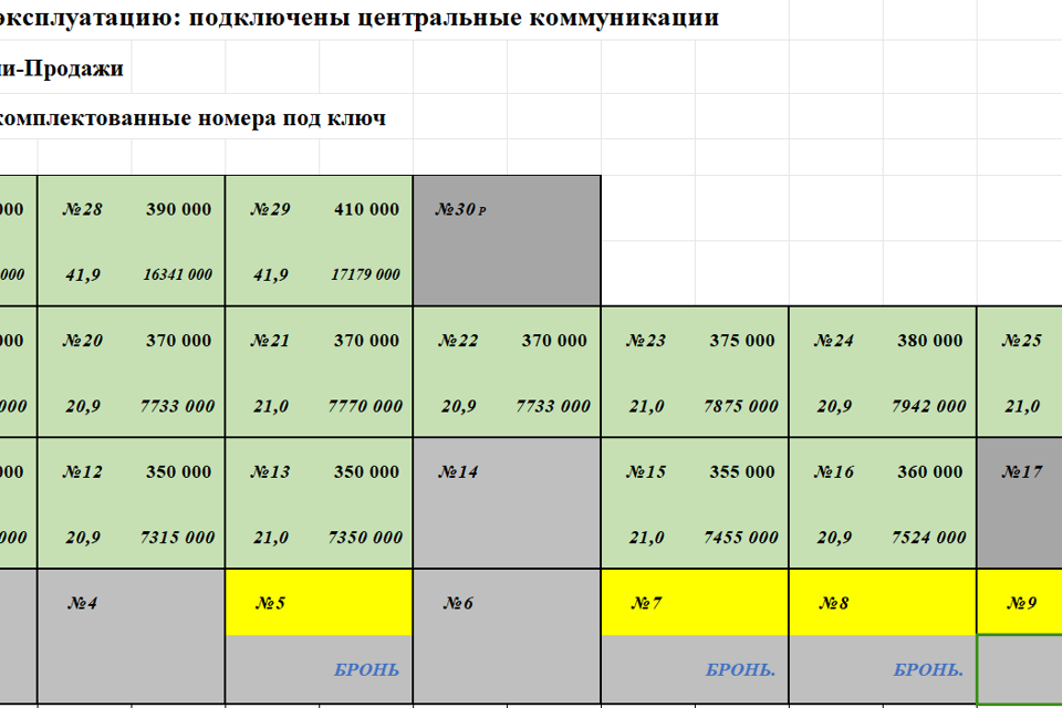 квартира г Сочи с Илларионовка р-н Адлерский городской округ Сочи, Тихий переулок, 2 фото 9