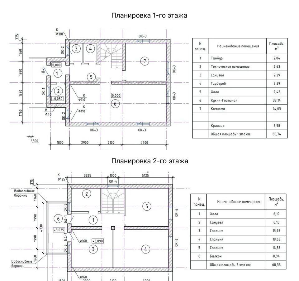 дом р-н Гатчинский Киевское шоссе, 20 км, СНТСН Алапурские Леса, Луговая ул., 5, Санкт-Петербург, Красное Село фото 3