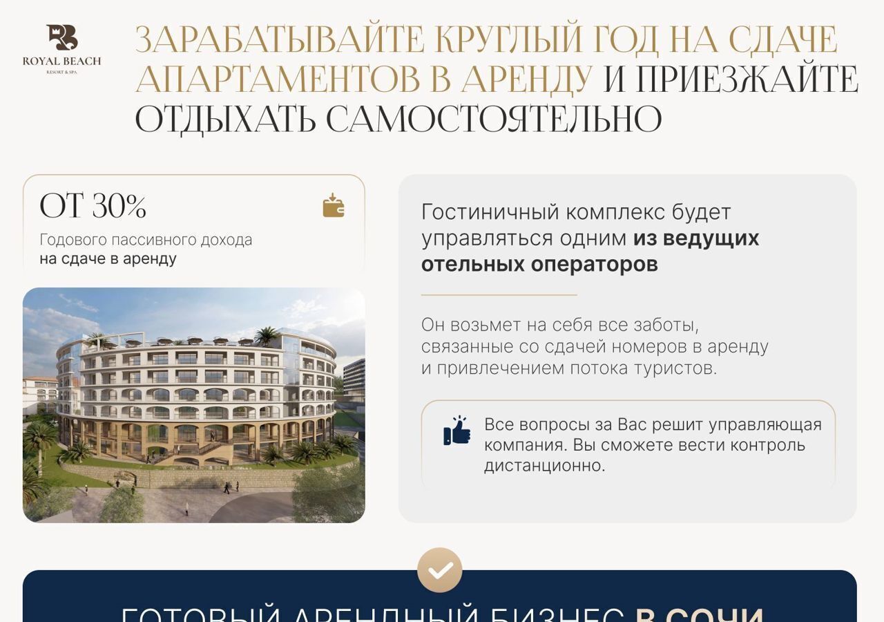 квартира г Сочи р-н Лазаревский ул Туристская с Аше МФК Royal Beach з/у 9 фото 11