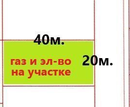 земля г Краснодар р-н Прикубанский ул Ютландская фото 3