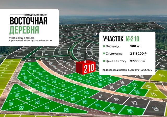 21 км, коттеджный пос. Восточная д., 232, Носовихинское шоссе фото