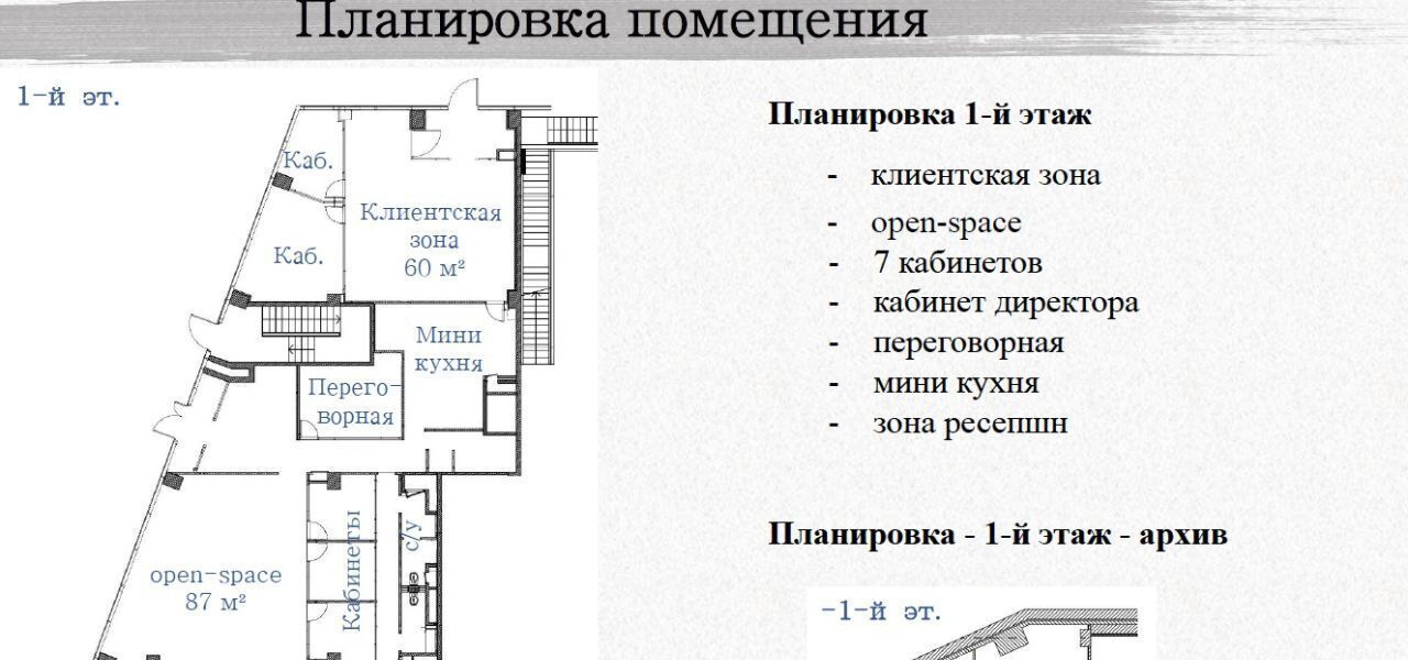 свободного назначения г Москва метро Добрынинская ул Валовая 35 фото 19