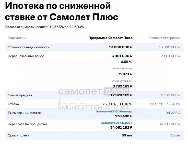 дом городской округ Рузский д Усадково снт Усадково 39 фото 41