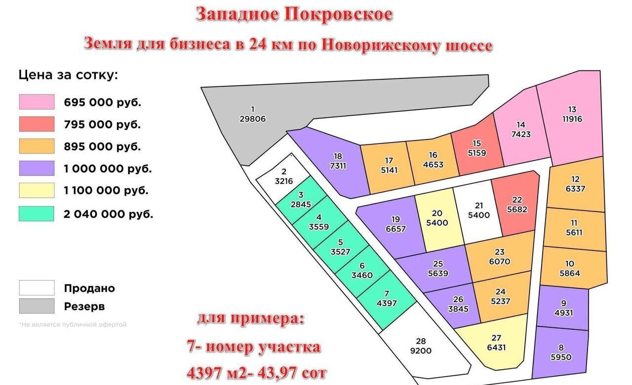 земля городской округ Истра д Покровское Павловская Слобода, 24 км, Волоколамское шоссе фото 2