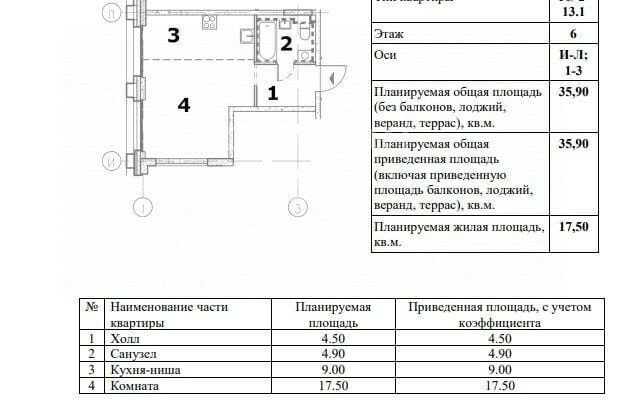 квартира г Москва метро ЗИЛ ул Автозаводская 23 ЖК «ЗИЛАРТ» муниципальный округ Даниловский фото 1