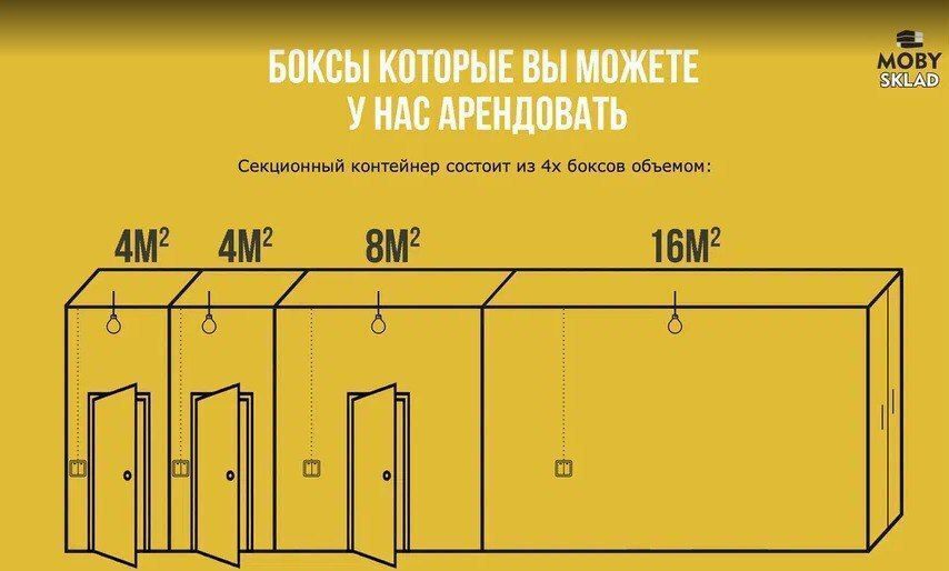 производственные, складские г Санкт-Петербург метро Академическая пр-кт Зотовский 5 фото 3