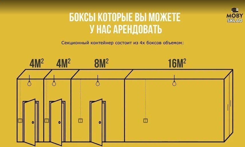 производственные, складские г Санкт-Петербург метро Парнас пер 5-й Верхний 12 фото 2