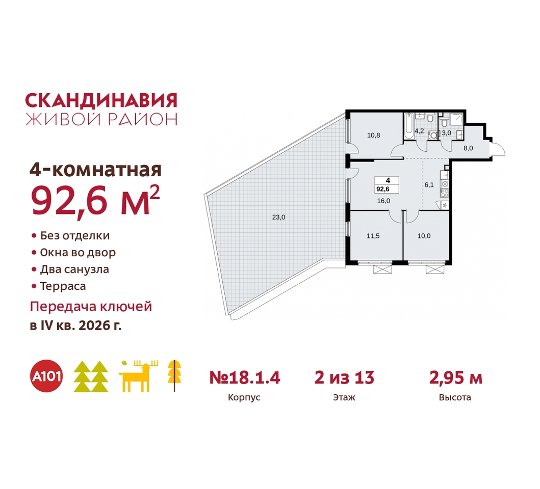 квартира г Москва п Сосенское жилой район «Скандинавия» Сосенское, жилой комплекс Скандинавия, 18. 1.4, Бутово фото 1