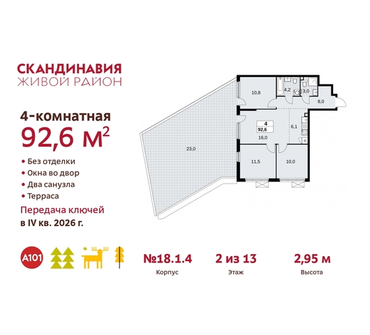 жилой район «Скандинавия» Сосенское, жилой комплекс Скандинавия, 18. 1.4, Бутово фото