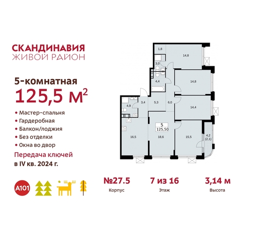 жилой район «Скандинавия» Сосенское, жилой комплекс Скандинавия, к 27. 5, Бутово фото