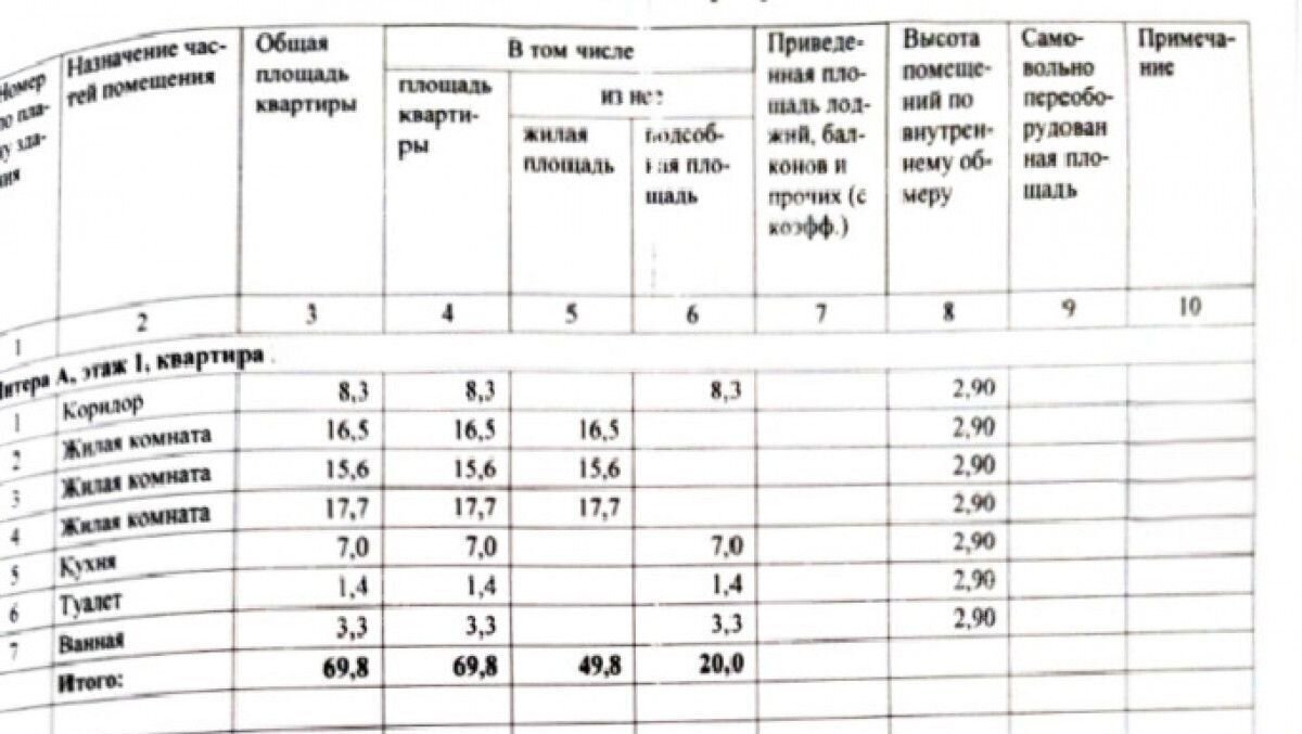 комната г Волгоград р-н Краснооктябрьский ул им. Кузнецова 32 фото 10