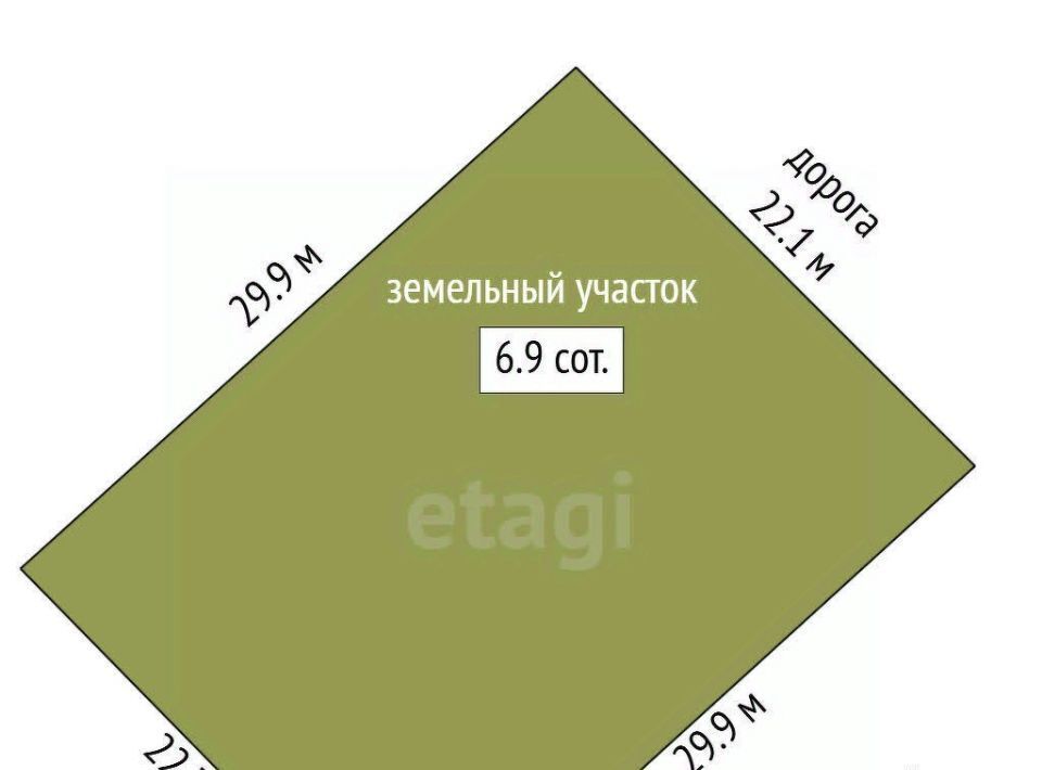 земля г Феодосия тер СПК инвалидов Ручеек ул Солнечная 33 фото 2