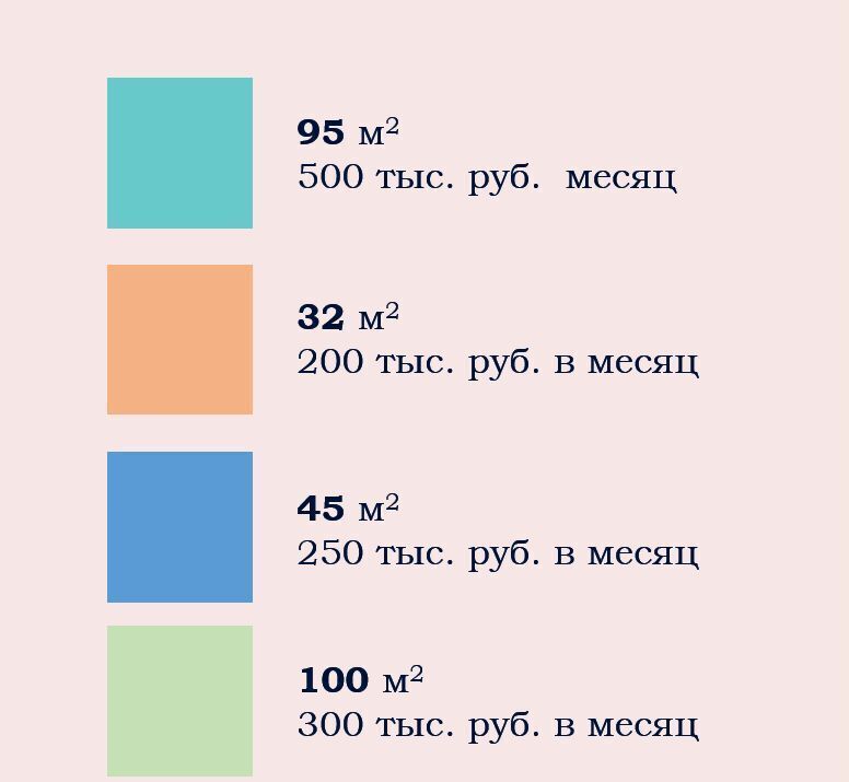 торговое помещение г Москва метро Чкаловская Бауманка ул Воронцово Поле 7 фото 3