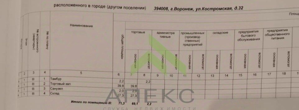 свободного назначения г Воронеж р-н Левобережный ул Костромская 32 фото 13