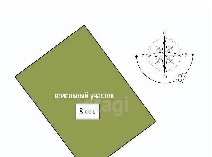 земля р-н Всеволожский г Всеволожск Проспект Большевиков фото 2