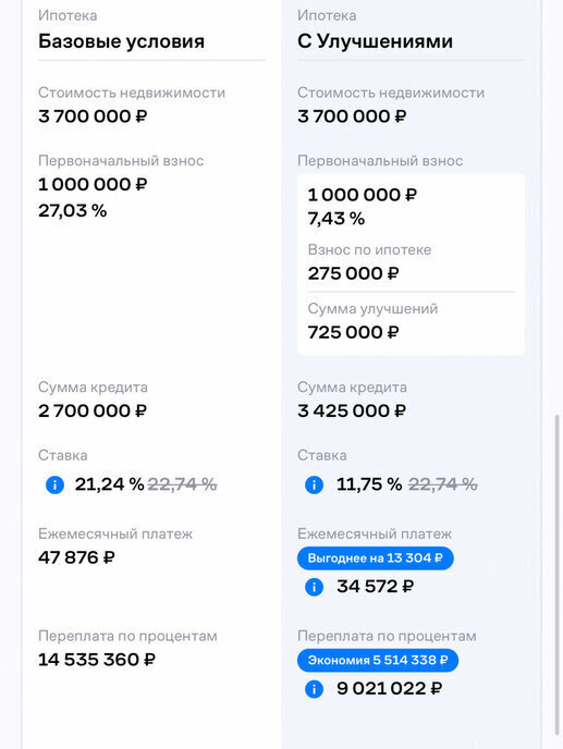 квартира г Краснодар п Знаменский ул Природная 10бк/6 Карасунский район фото 22