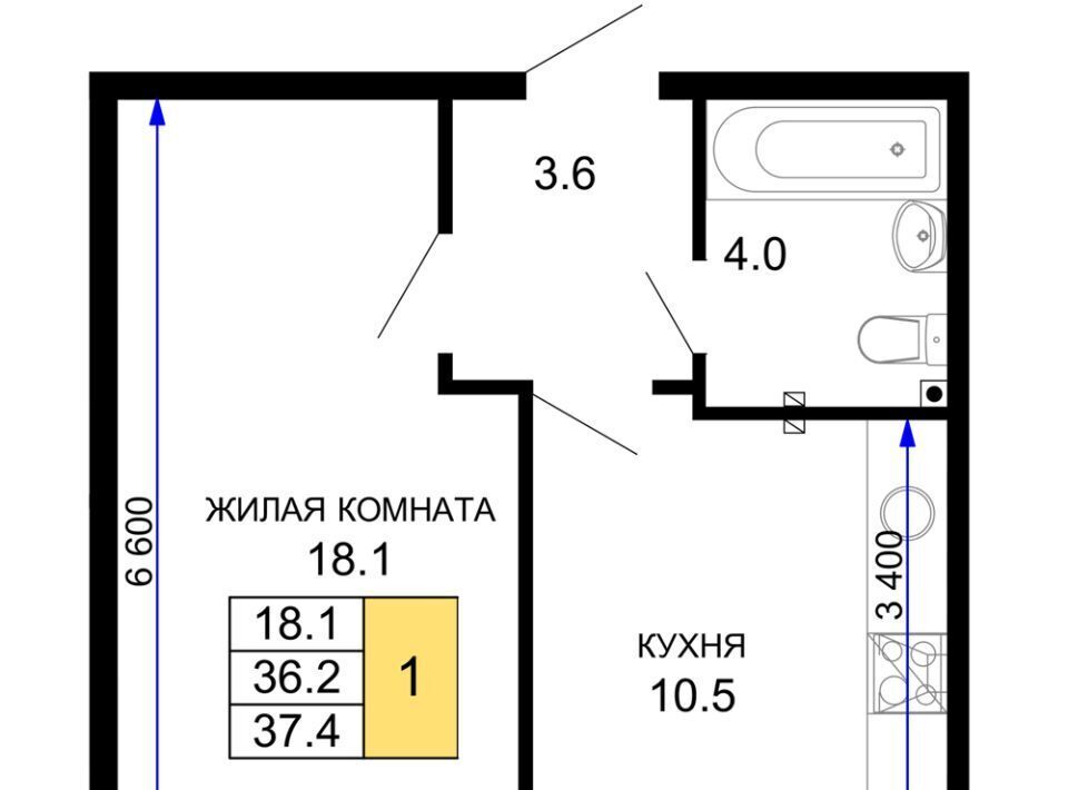 квартира г Краснодар р-н Прикубанский ЖК «Дыхание» фото 1