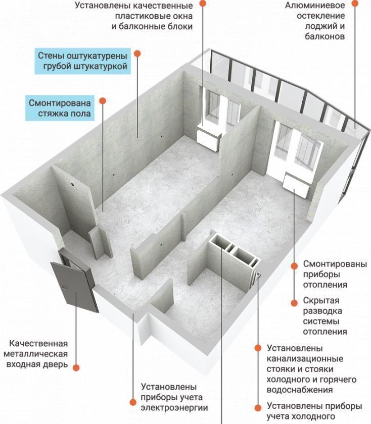 квартира г Воронеж р-н Левобережный ул Ленинградская 118а фото 8