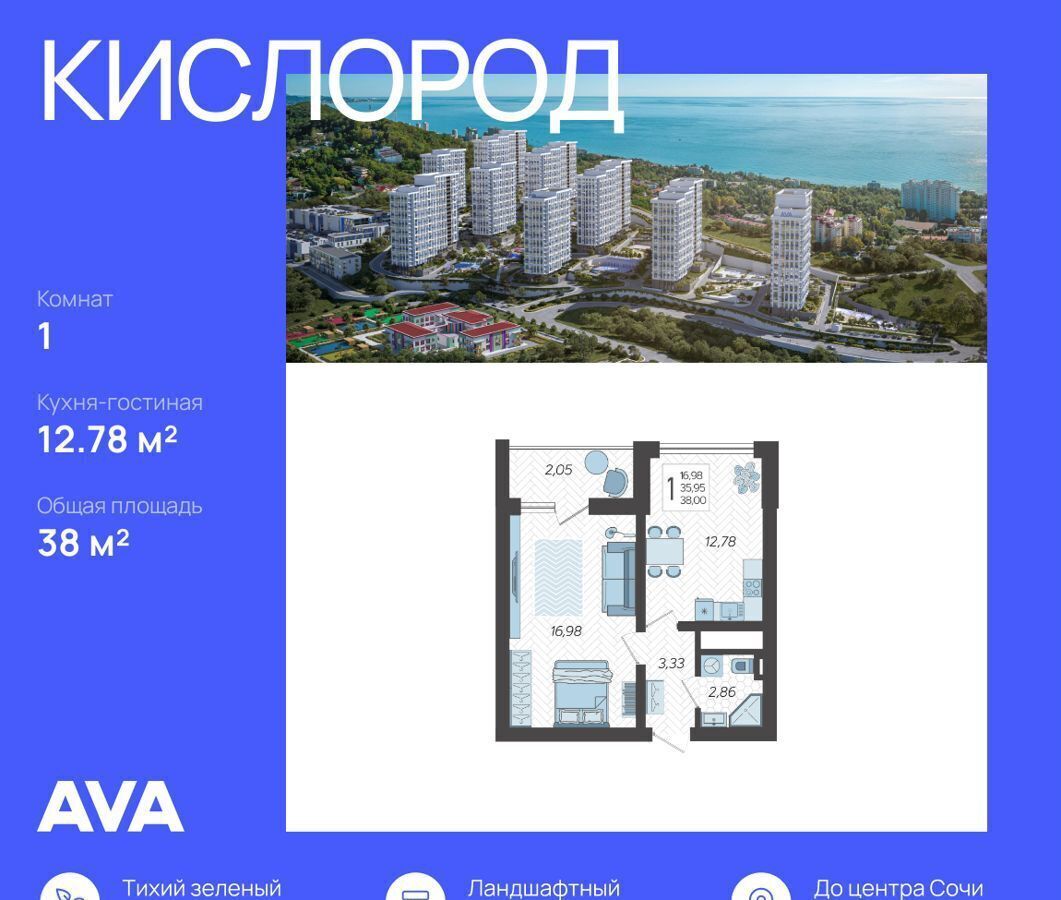 квартира г Сочи р-н Хостинский ул Ясногорская 3 фото 1