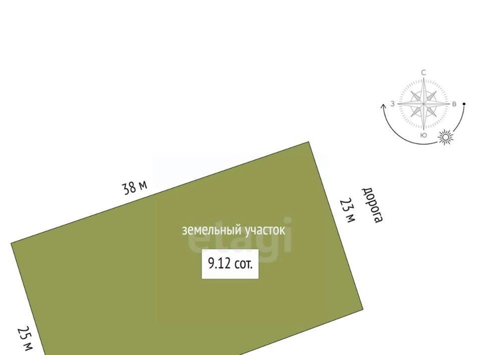 земля г Феодосия пгт Приморский снт Отдых товарищество, ул. Лучистая, 2, дачное фото 2