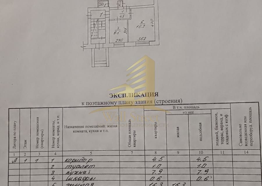 квартира г Новосибирск р-н Ленинский пер 1-й Пархоменко 22 городской округ Новосибирск фото 1