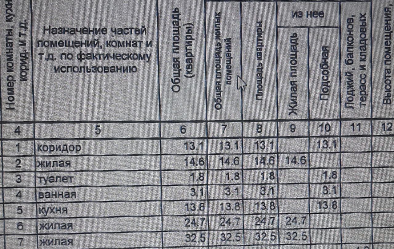 квартира г Октябрьский ул Островского 34 фото 15