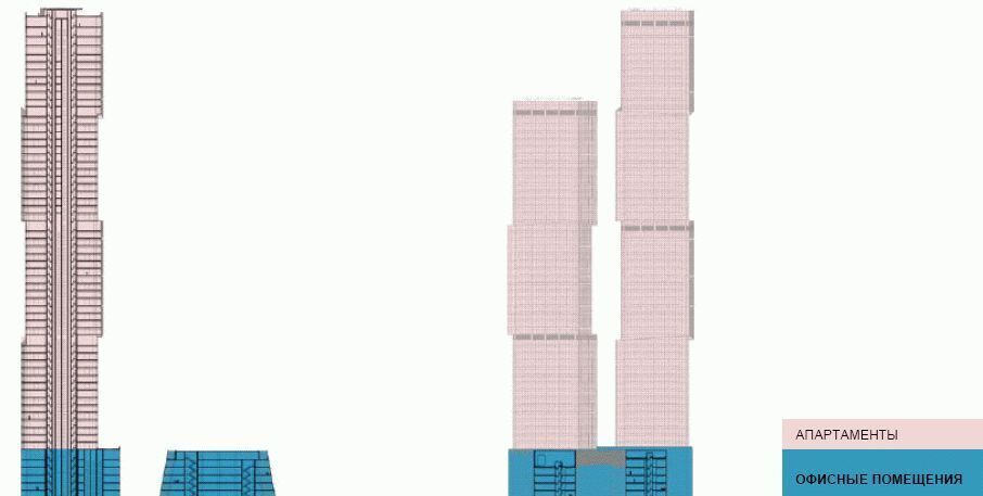 офис г Москва ММДЦ Москва-Сити наб Пресненская 8с/1 муниципальный округ Пресненский фото 3