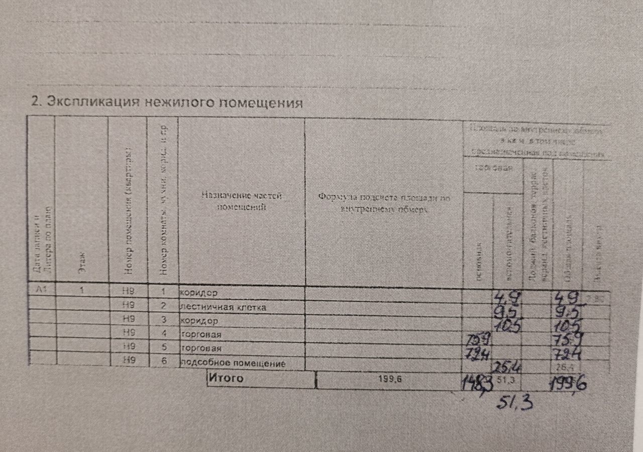 свободного назначения г Рязань р-н Московский ул Костычева 7к/1 фото 4