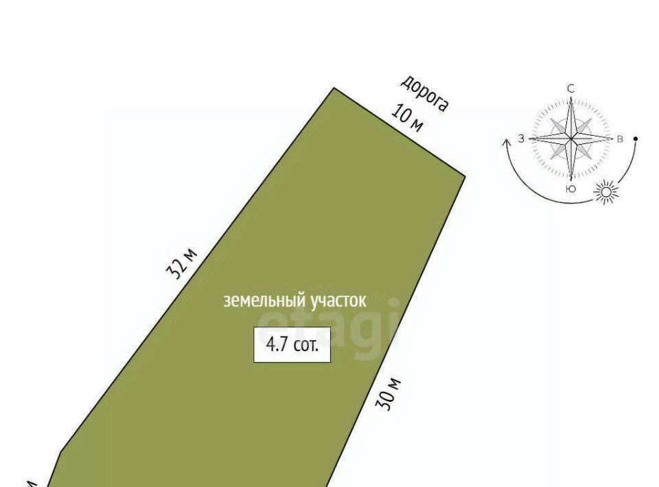 земля г Ялта ул Кривошты 2 фото 2