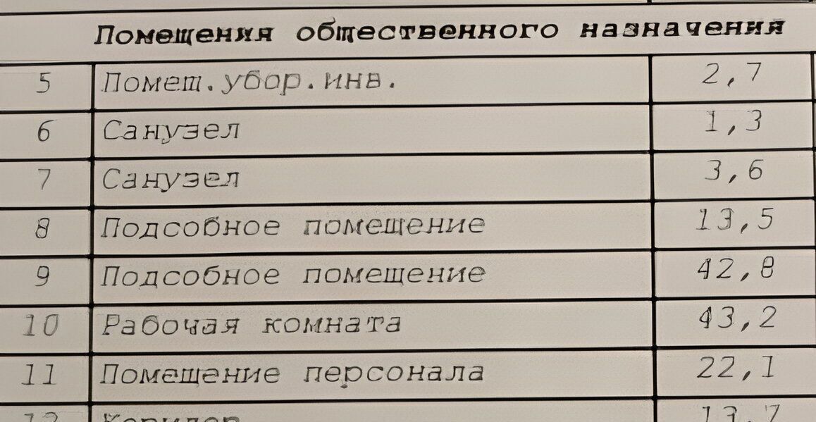 свободного назначения г Новосибирск р-н Заельцовский Заельцовская ул Дуси Ковальчук 378б фото 2