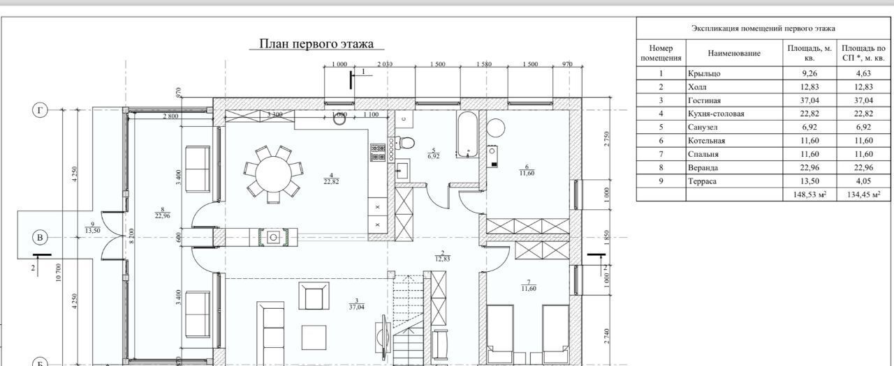 дом р-н Иркутский д Новолисиха ул Лесная 7 Ушаковское муниципальное образование фото 22