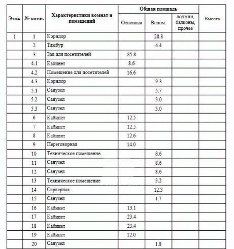 офис г Красногорск б-р Строителей 4к/1 Строгино фото 32