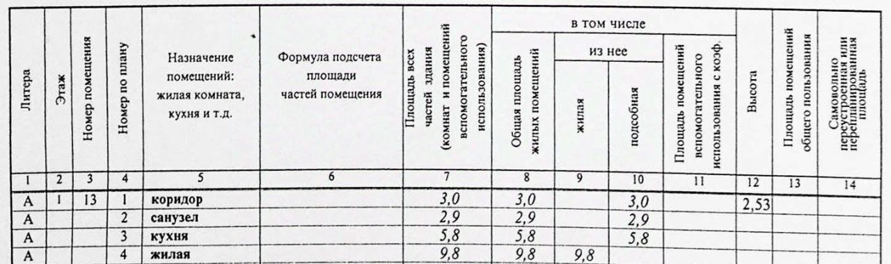 квартира г Лобня ул Ленина 6/3 Лобня фото 7