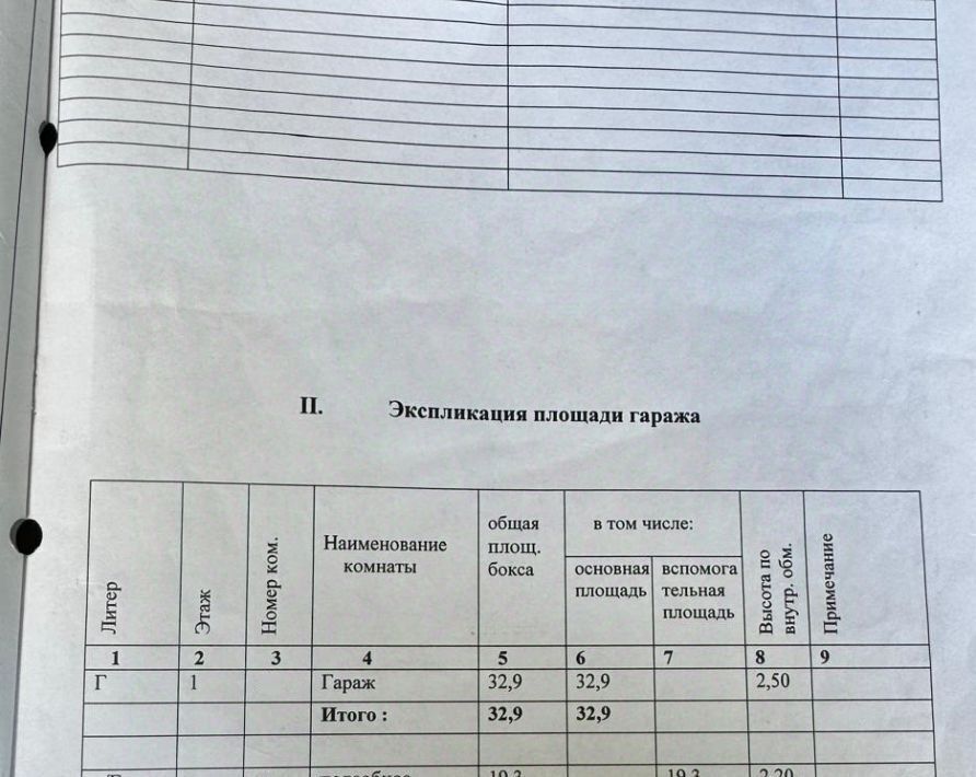 гараж г Ростов-на-Дону р-н Советский ул Малиновского 28а фото 14