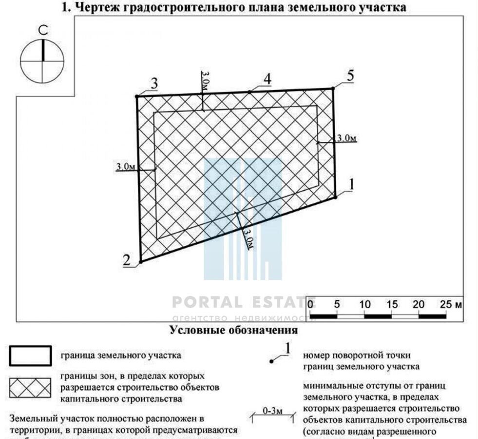 земля городской округ Домодедово 19 км, коттеджный пос. Юсупово Вилладж, пос. Государственного племенного завода Константиново, Симферопольское шоссе фото 4