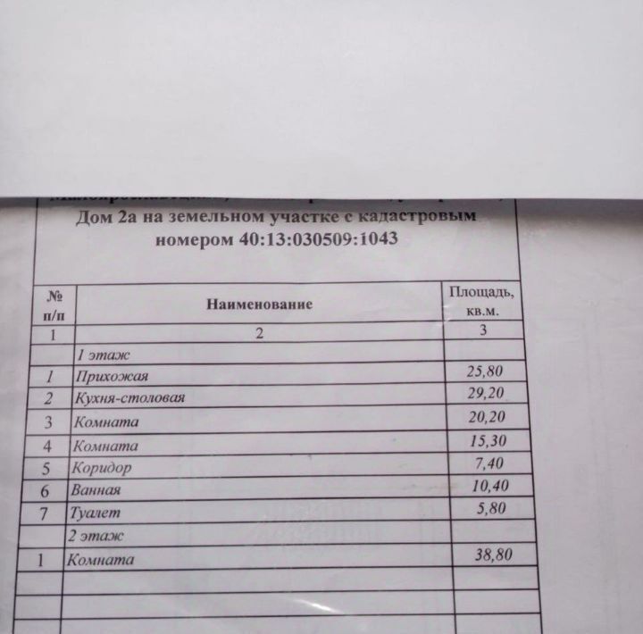 дом р-н Малоярославецкий г Малоярославец ул Красная городское поселение Малоярославец фото 10