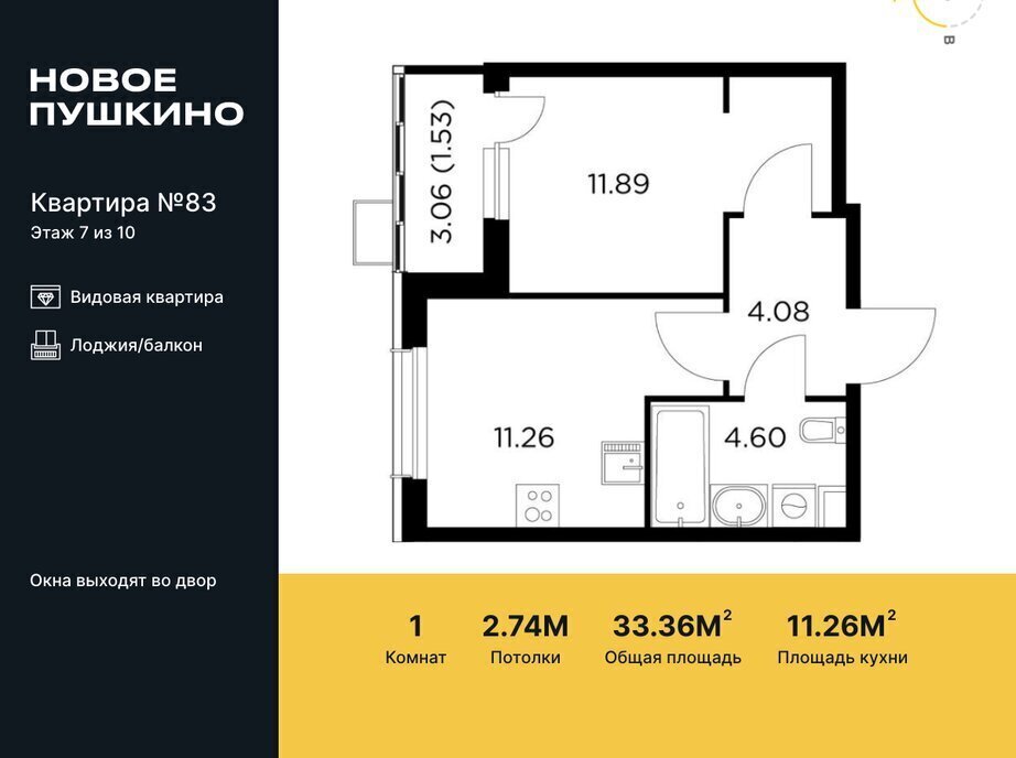 квартира г Пушкино микрорайон Новое, к 28, Бабушкинская фото 1