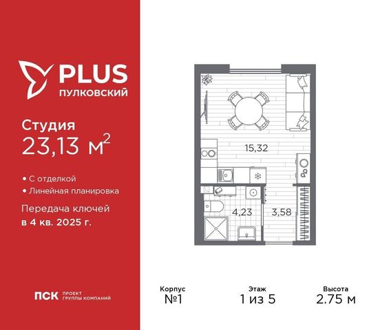 р-н Московский ш Пулковское 24 округ Пулковский меридиан фото