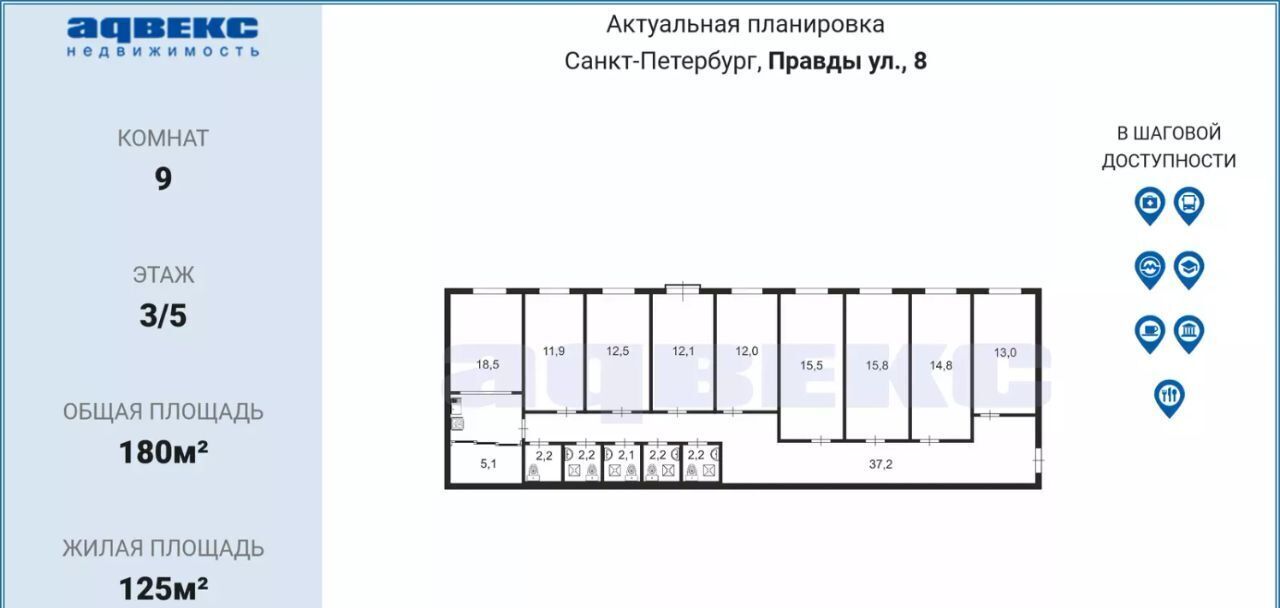 квартира г Санкт-Петербург метро Владимирская ул Правды 8 Владимирский округ фото 2