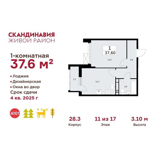 жилой район «Скандинавия» метро Коммунарка стр. 28. 3, Московская область фото