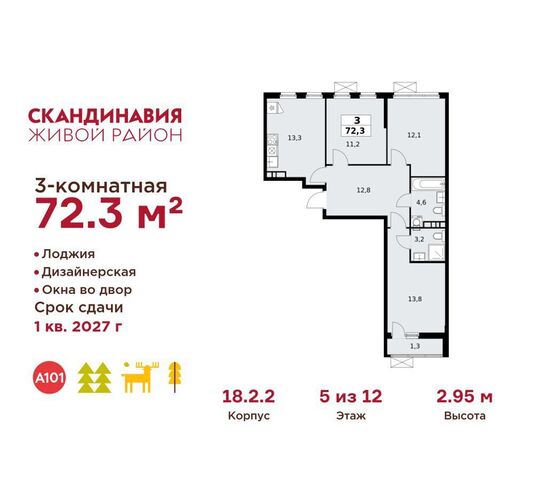 п Сосенское жилой район «Скандинавия» ул Поляны 18/2 з/у 50Д, Московская область фото