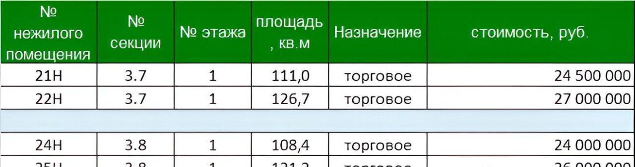 свободного назначения г Тюмень р-н Центральный ул разведчика Кузнецова 16 фото 5