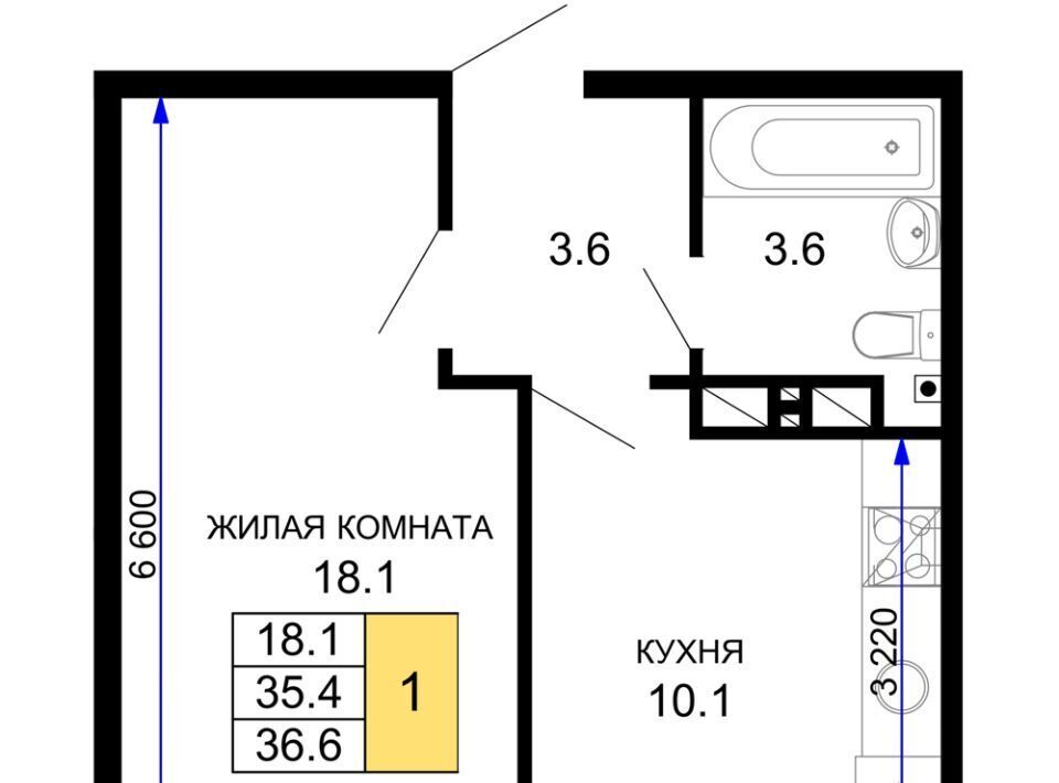 квартира г Краснодар р-н Прикубанский ЖК «Дыхание» фото 1