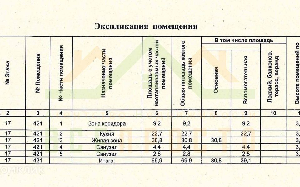 квартира г Москва ул Василия Ланового 3 Западный административный округ фото 5