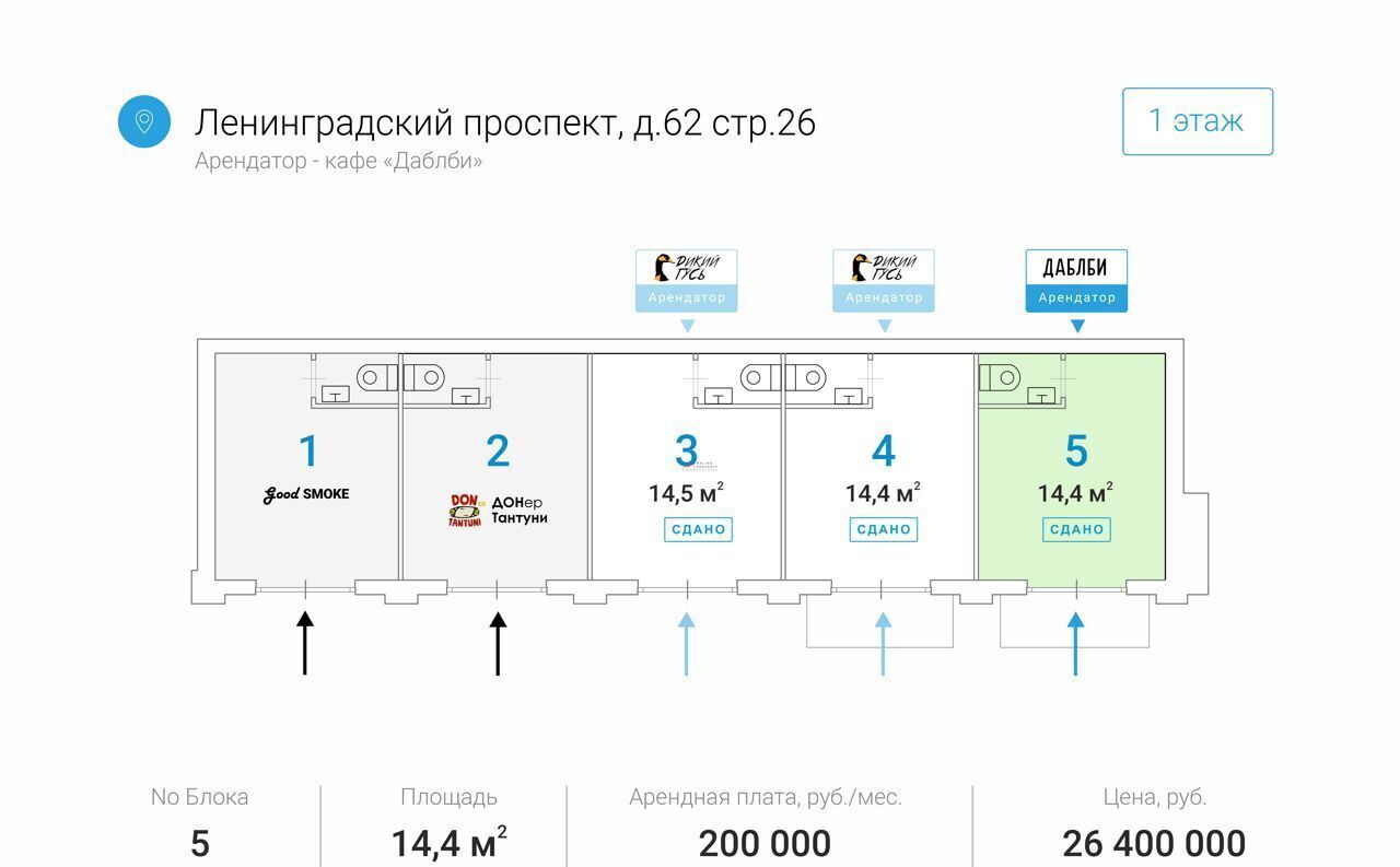 торговое помещение г Москва метро Аэропорт пр-кт Ленинградский 62с/26 муниципальный округ Аэропорт фото 5