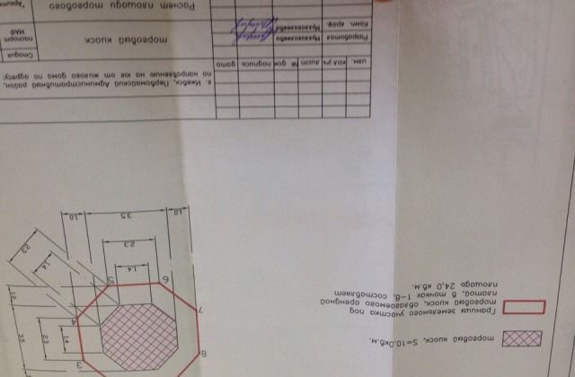 торговое помещение г Ижевск р-н Ленинский ул Азина 240 фото 4