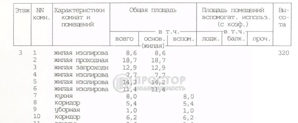 квартира г Москва метро Красные Ворота Бауманка пер Малый Харитоньевский 7с/2 фото 4