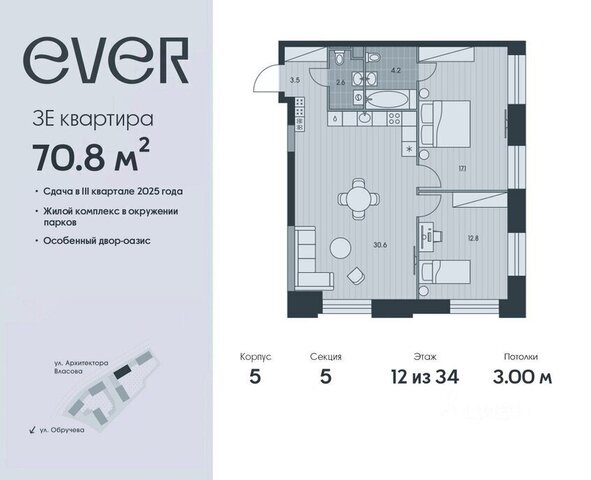 ЖК Эвер Воронцовская фото